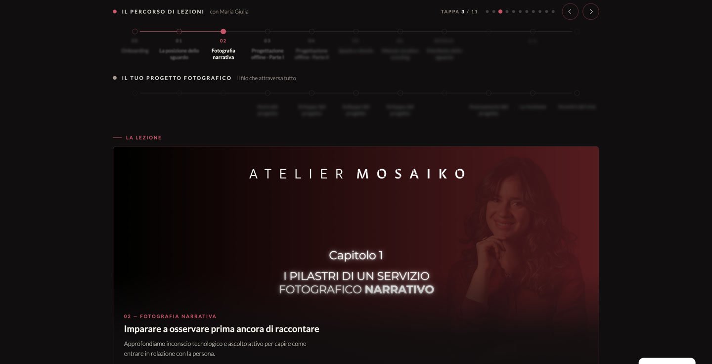 Atelier Mosaiko: la pagina del percorso di formazione con le tappe e le lezioni di fotografia