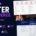 cosa hanno in comune i footer ecommerce che funzionano davvero